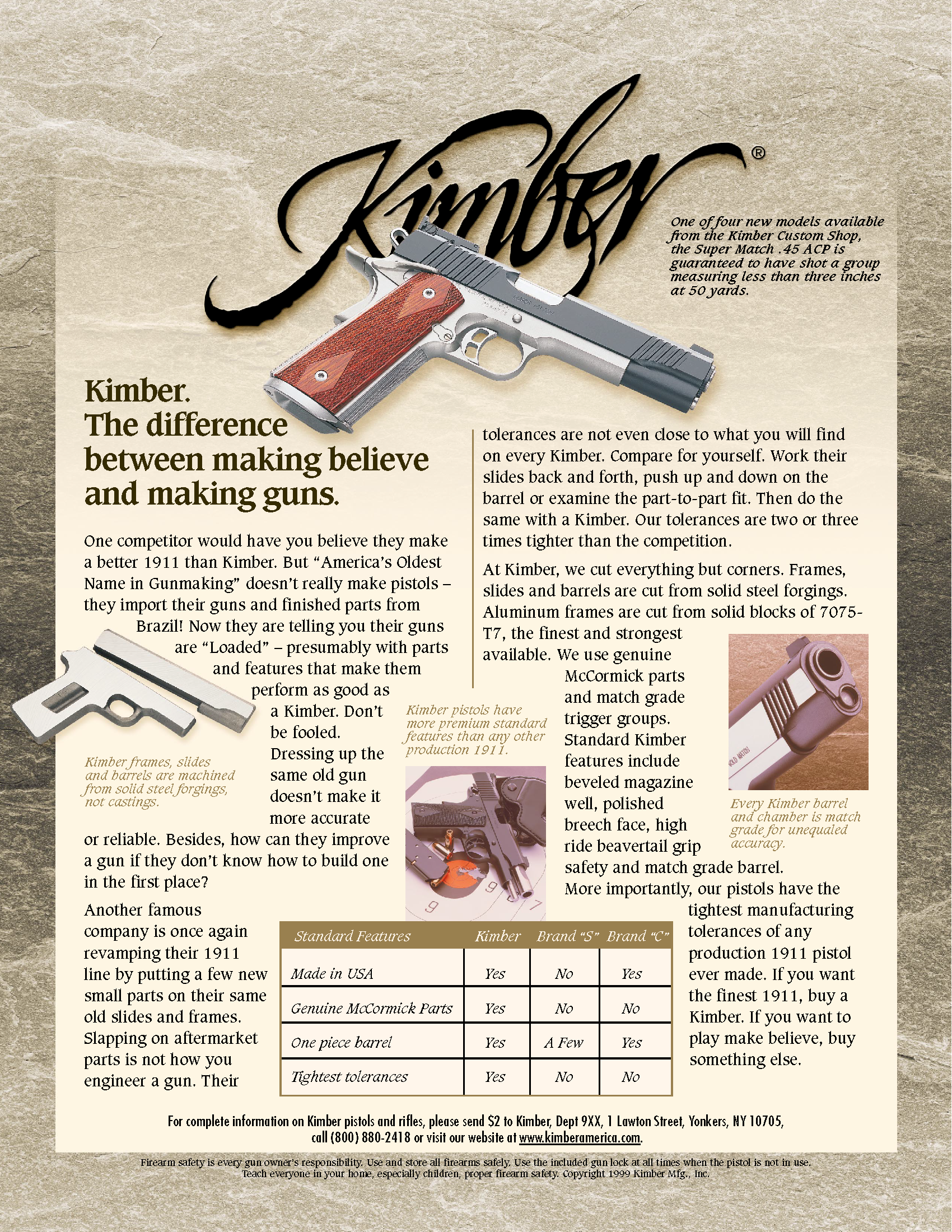 Kimber 1911 Make believe. Or, make guns.